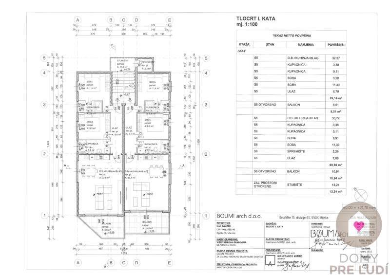 Sale Two bedroom apartment, Two bedroom apartment, Velebitská, Pag, Cr