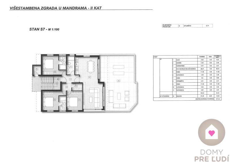 PAG/MANDRE - Váš nový apartmán pri slovenskom mori s výhľadom na more
