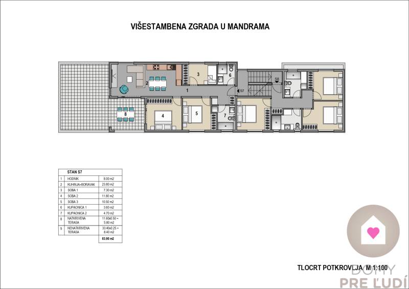 Mandre - apartmánovy dom