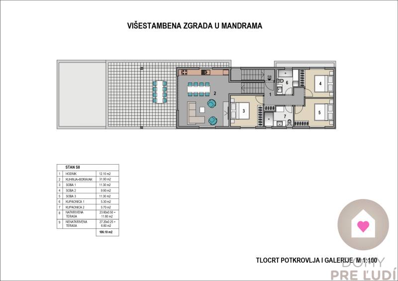 Mandre - apartmánovy dom