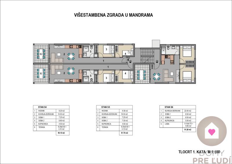 Mandre - apartmánovy dom