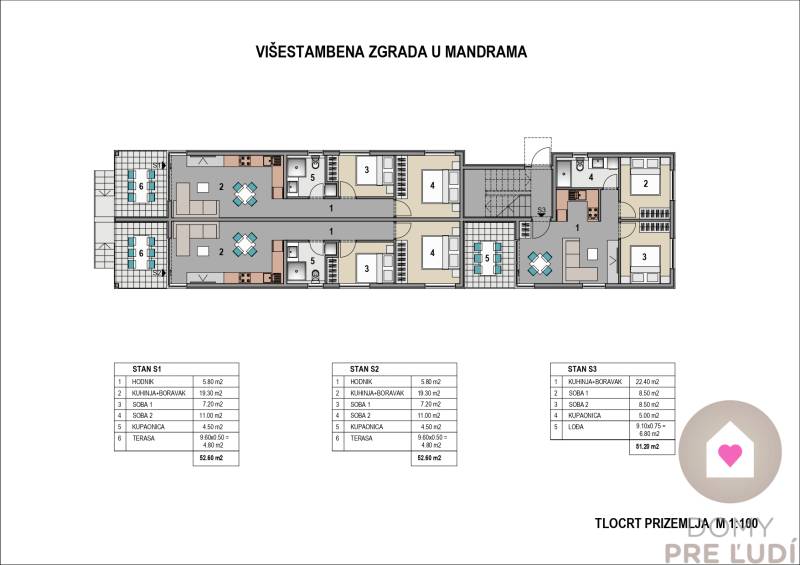 Mandre - apartmánovy dom