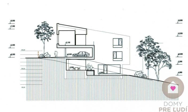 Sale Family house, Family house, Banícka, Bratislava - Staré Mesto, Sl