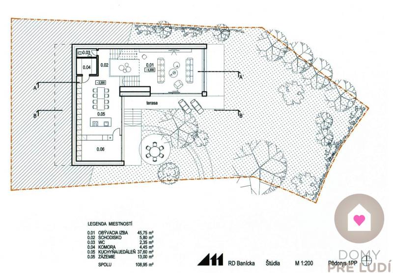 Sale Family house, Family house, Banícka, Bratislava - Staré Mesto, Sl