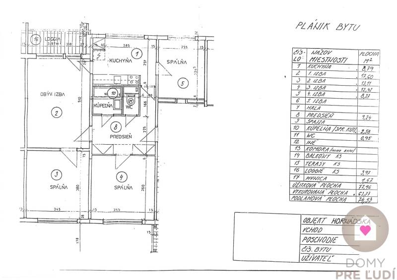Sale Three bedroom apartment, Three bedroom apartment, Hornádska, Brat