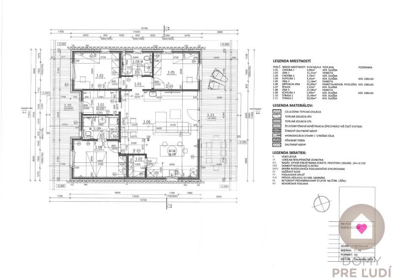 Sale Family house, Family house, Senec, Slovakia