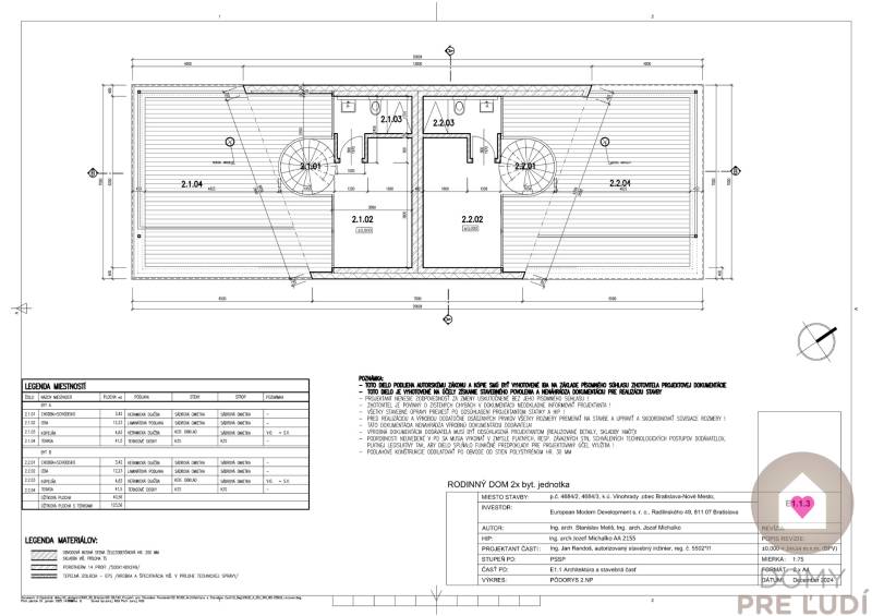 Sale Family house, Family house, Na briežkoch, Bratislava - Nové Mesto