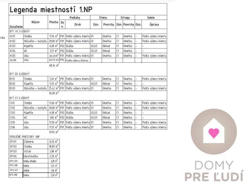 Sale Two bedroom apartment, Two bedroom apartment, Dúhová, Pezinok, Sl