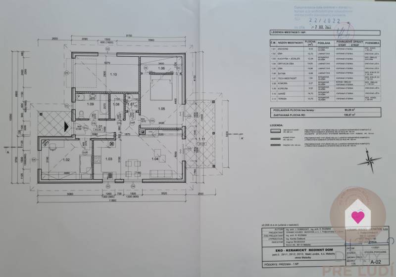 MALÉ LEVÁRE-Sale of 3 modern new-build family houses with heat pump 