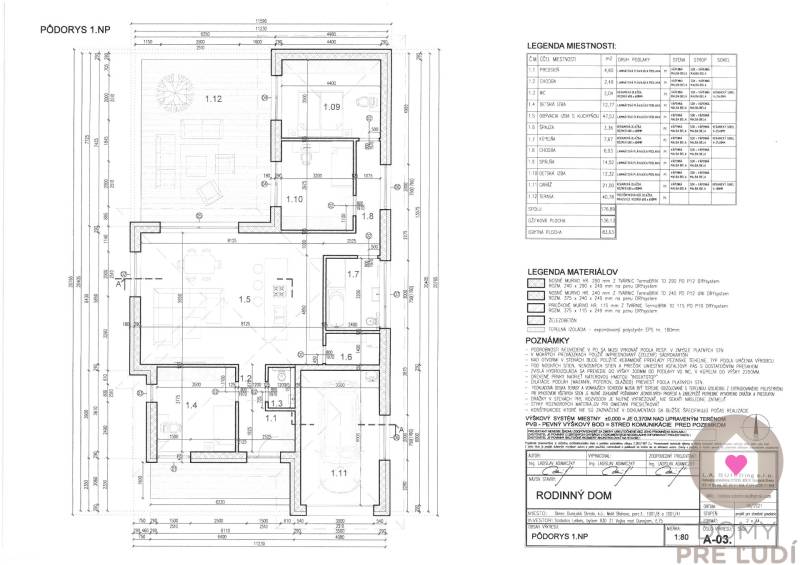 DUNAJSKÁ STREDA-Sale of 4 new family houses with a garage and a land