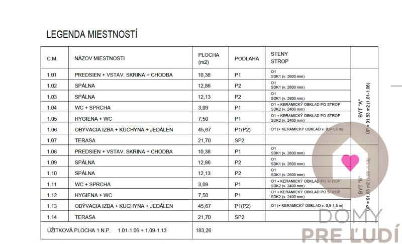 Sale Two bedroom apartment, Two bedroom apartment, Lúčna, Trnava, Slov