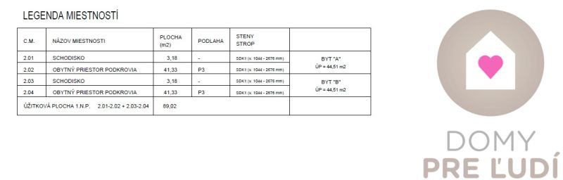 Sale Two bedroom apartment, Two bedroom apartment, Lúčna, Trnava, Slov