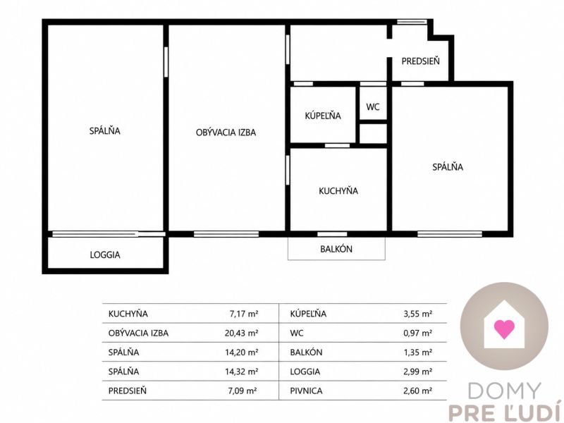 Sale Two bedroom apartment, Two bedroom apartment, Šándorova, Bratisla