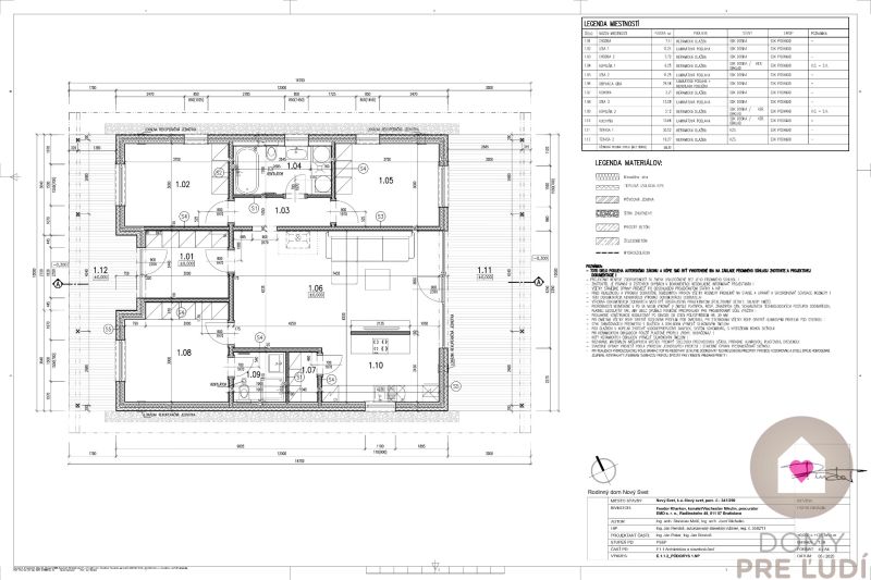 Sale Family house, Family house, Novy svet, Senec, Slovakia